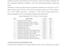 analyze documents and deliver concise executive summaries
